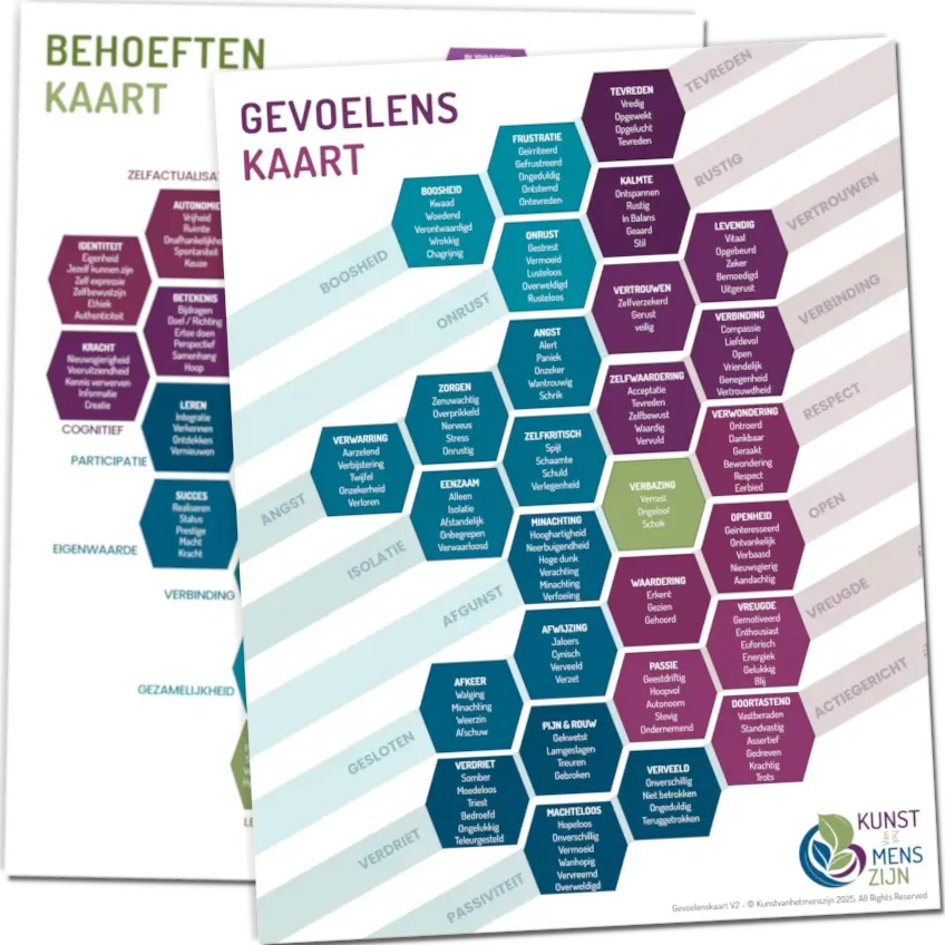 Gevoelens en behoefte kaarten